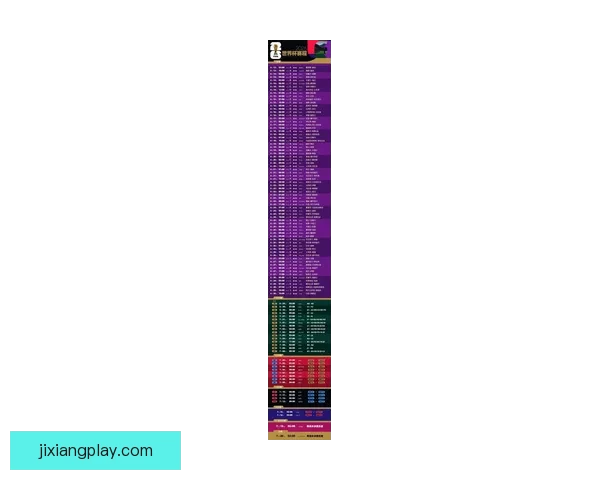 2026世界杯48队扩军新格局与全球足球竞争演变全景解析