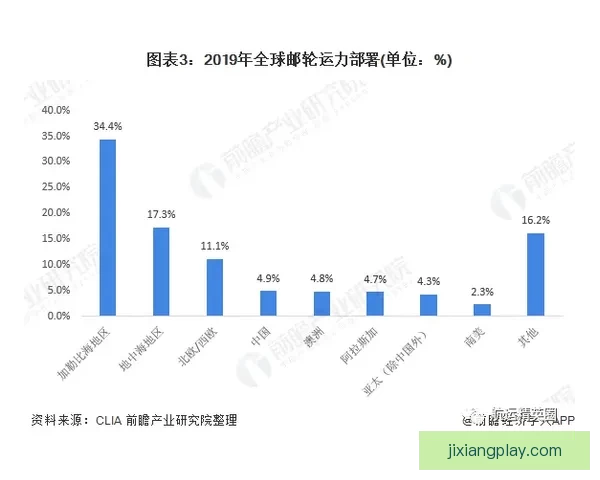 2026世界杯最新盘口深度解析及球队胜负趋势预测