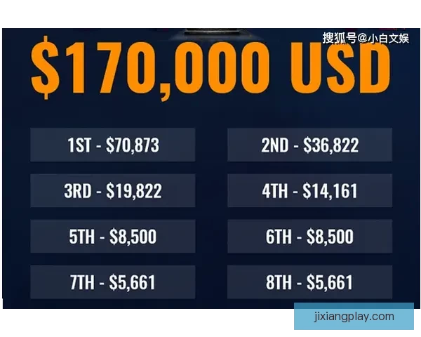 世界杯竞猜稳定平台推荐 让你轻松预测赛事 赢取丰厚奖金