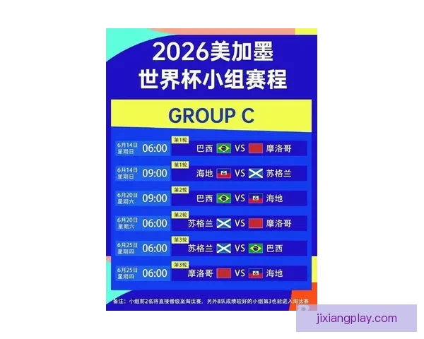 2026世界杯比分预测分析各队表现与潜力展望