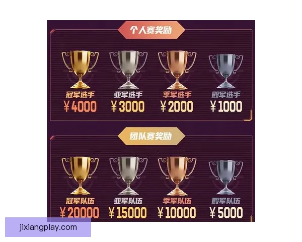 世界杯竞猜游戏带你畅享精彩赛事与丰厚奖励的双重乐趣