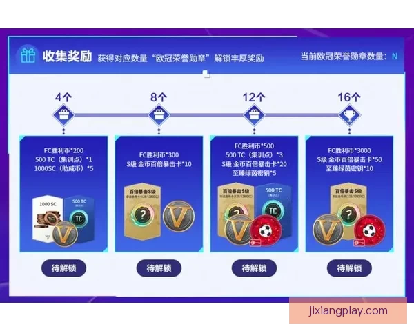 世界杯竞猜稳定平台推荐指南助你轻松赢取丰厚奖励