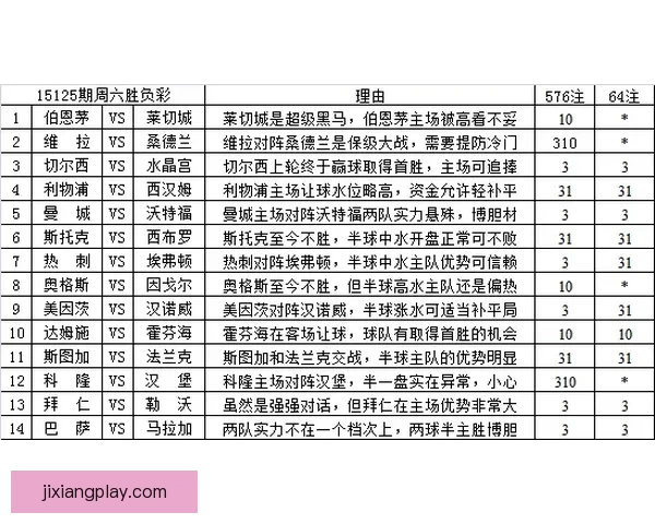 世界杯竞猜胜负走势深度解析与实战预测技巧全面指南助赢率提升策略